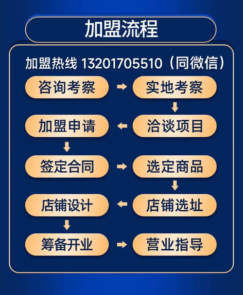 新疆駝奶粉代理加盟全攻略 成本、渠道與供應鏈管理詳解