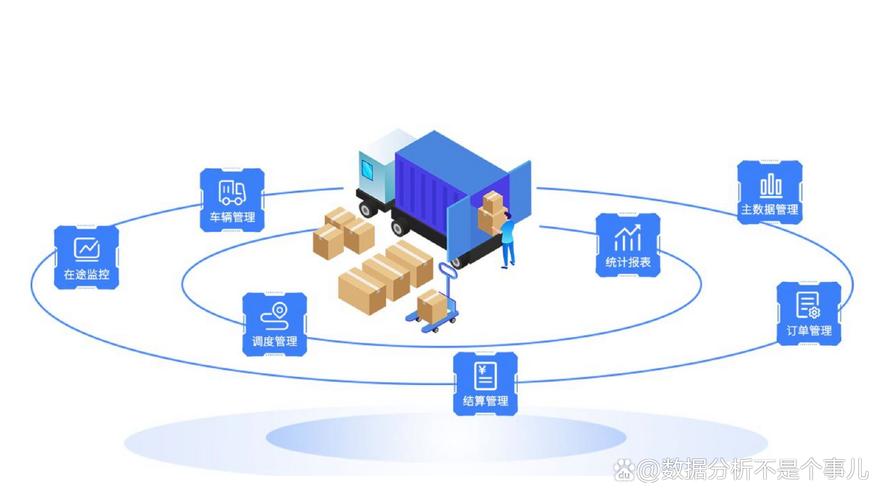 供應鏈管理五大系統 探索供應鏈管理服務的核心支柱