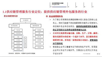 中期策略 發掘供應鏈管理服務領域的投資機遇