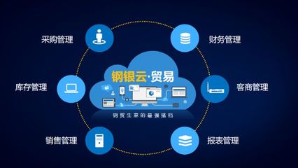 榮耀登榜 鋼銀電商榮獲“上海供應(yīng)鏈創(chuàng)新與應(yīng)用示范企業(yè)”稱號